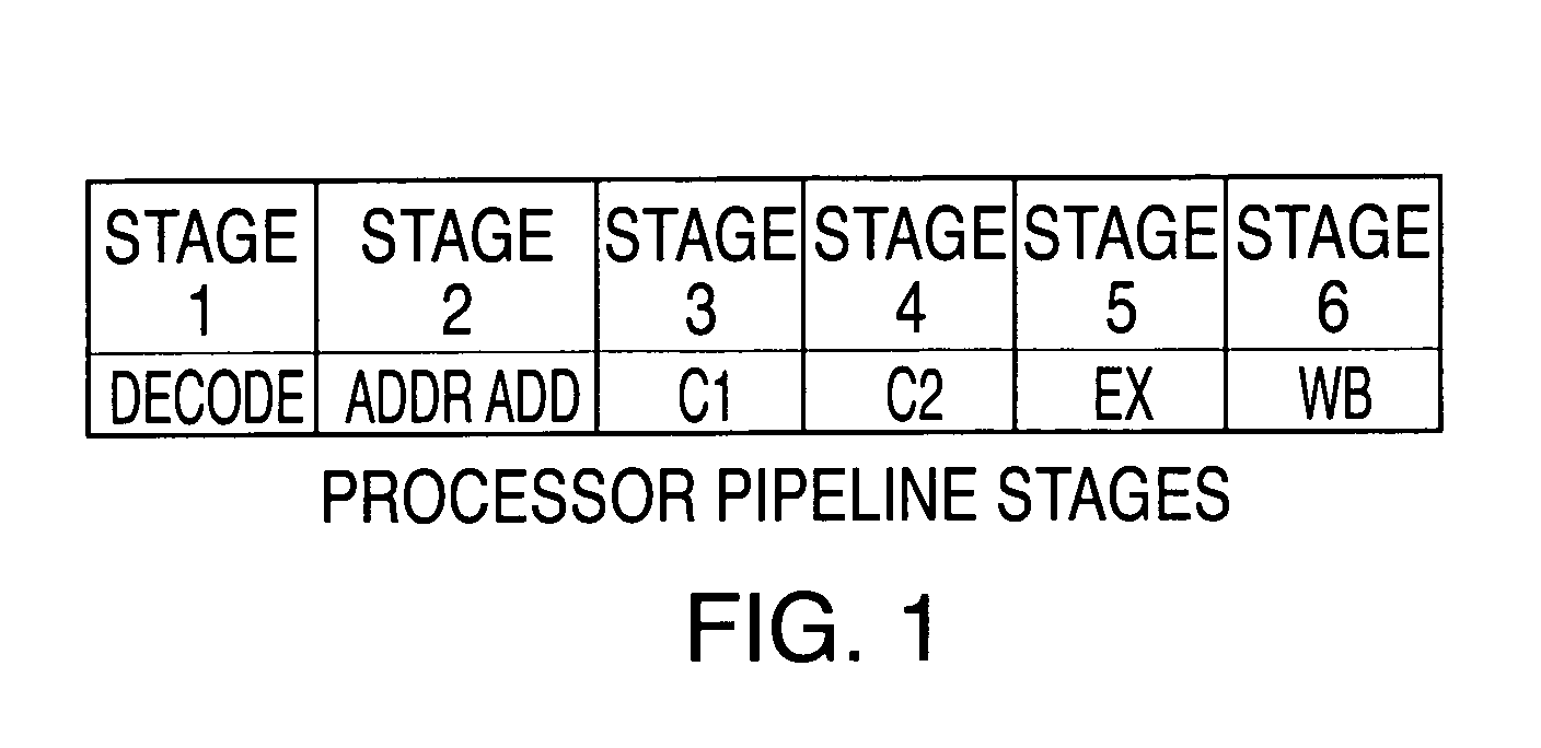 Last iteration loop branch prediction upon counter threshold and resolution upon counter one