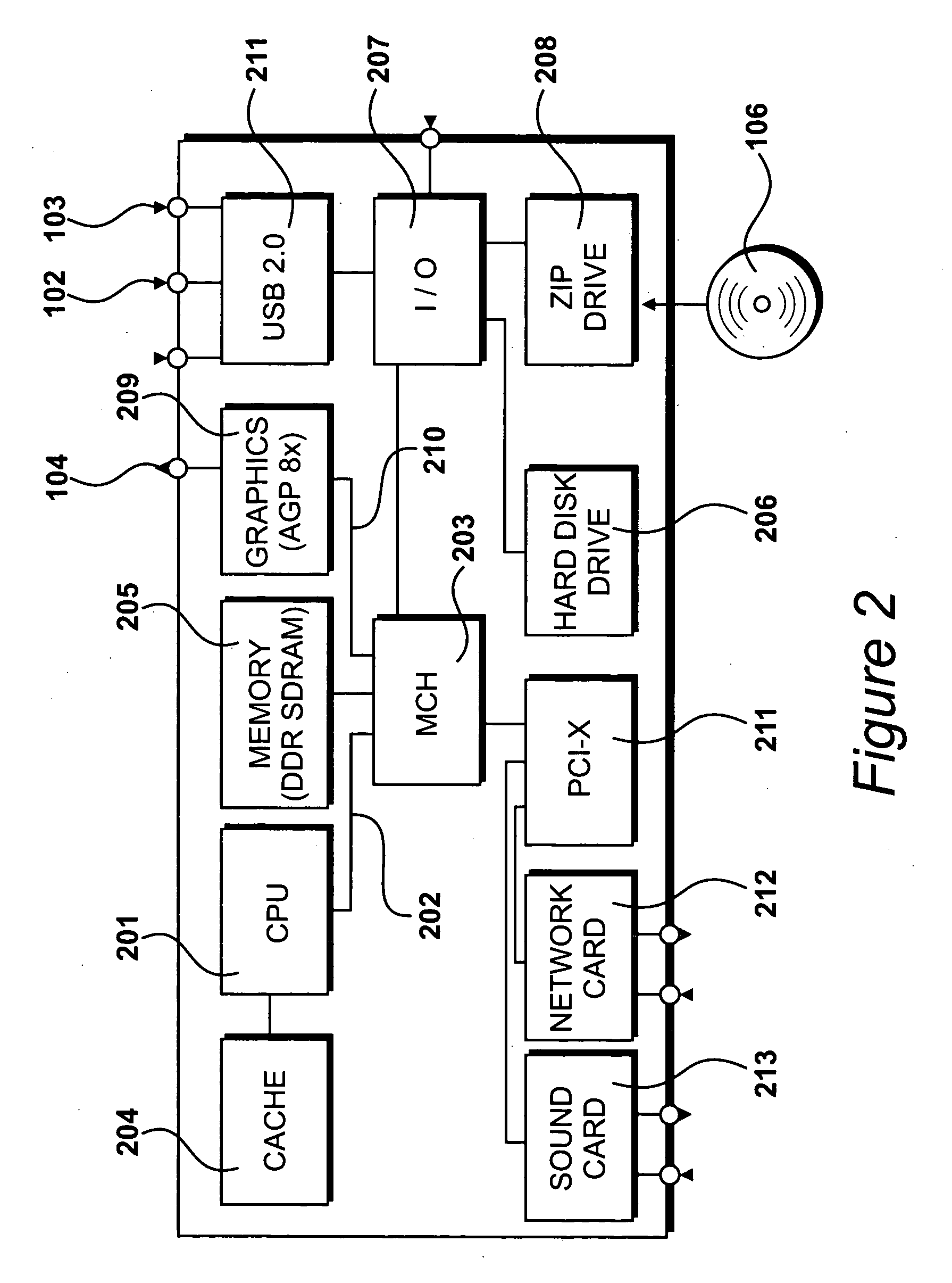 Displaying image data