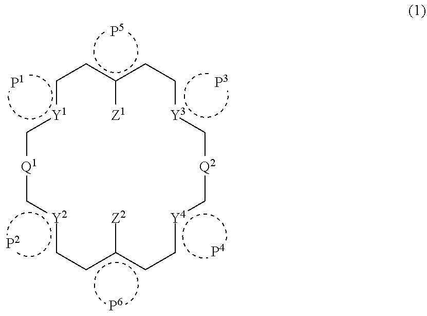 Cyclic compound, its metal complex and modified metal complex