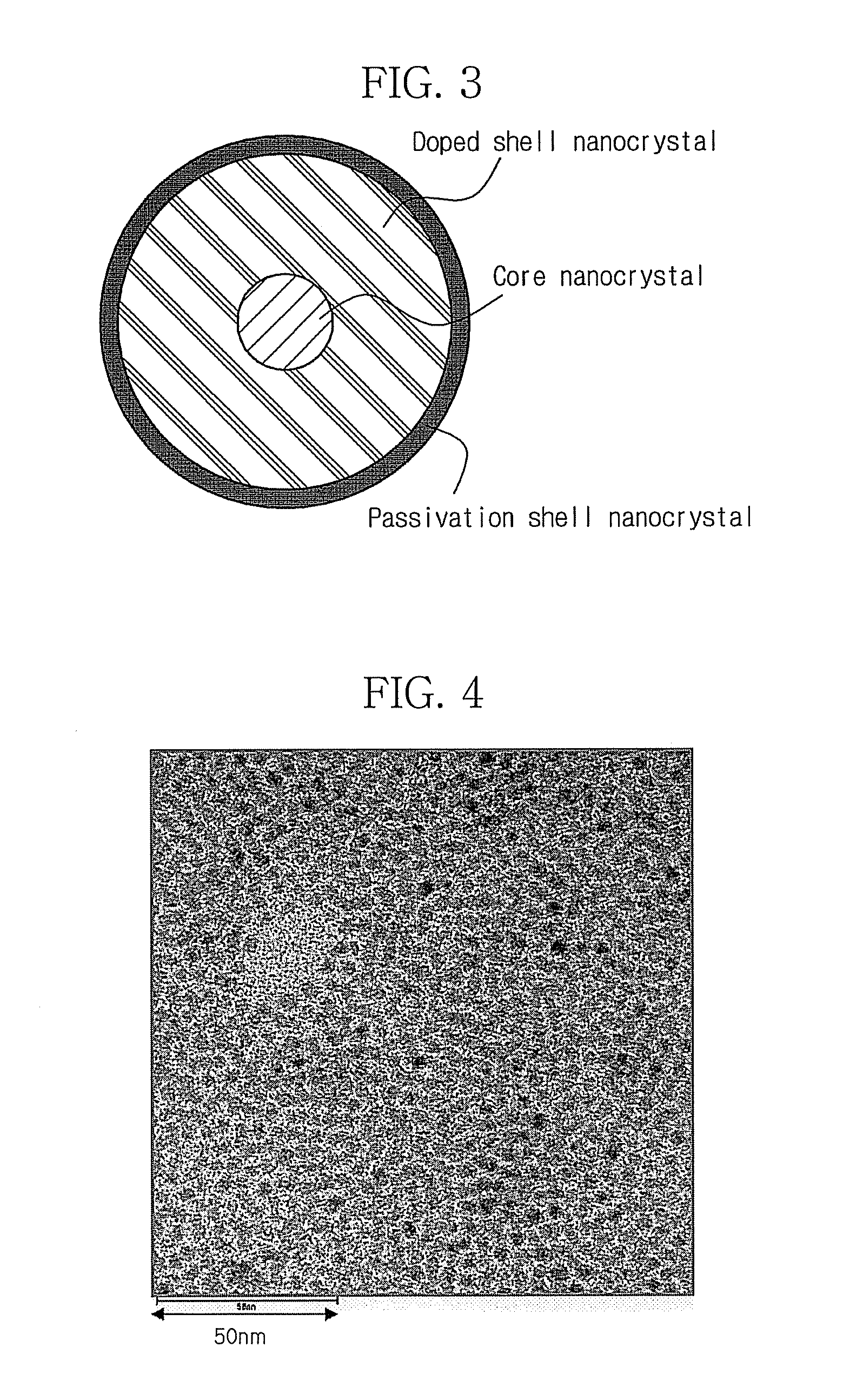 Core/shell nanocrystals and method for producing the same