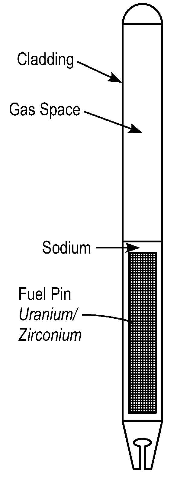 Particulate metal fuels used in power generation, recycling systems, and small modular reactors