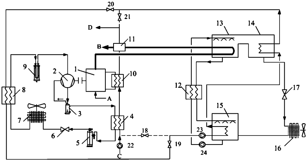 Gas engine compression absorption compound heat pump heat supply method with series and parallel switching