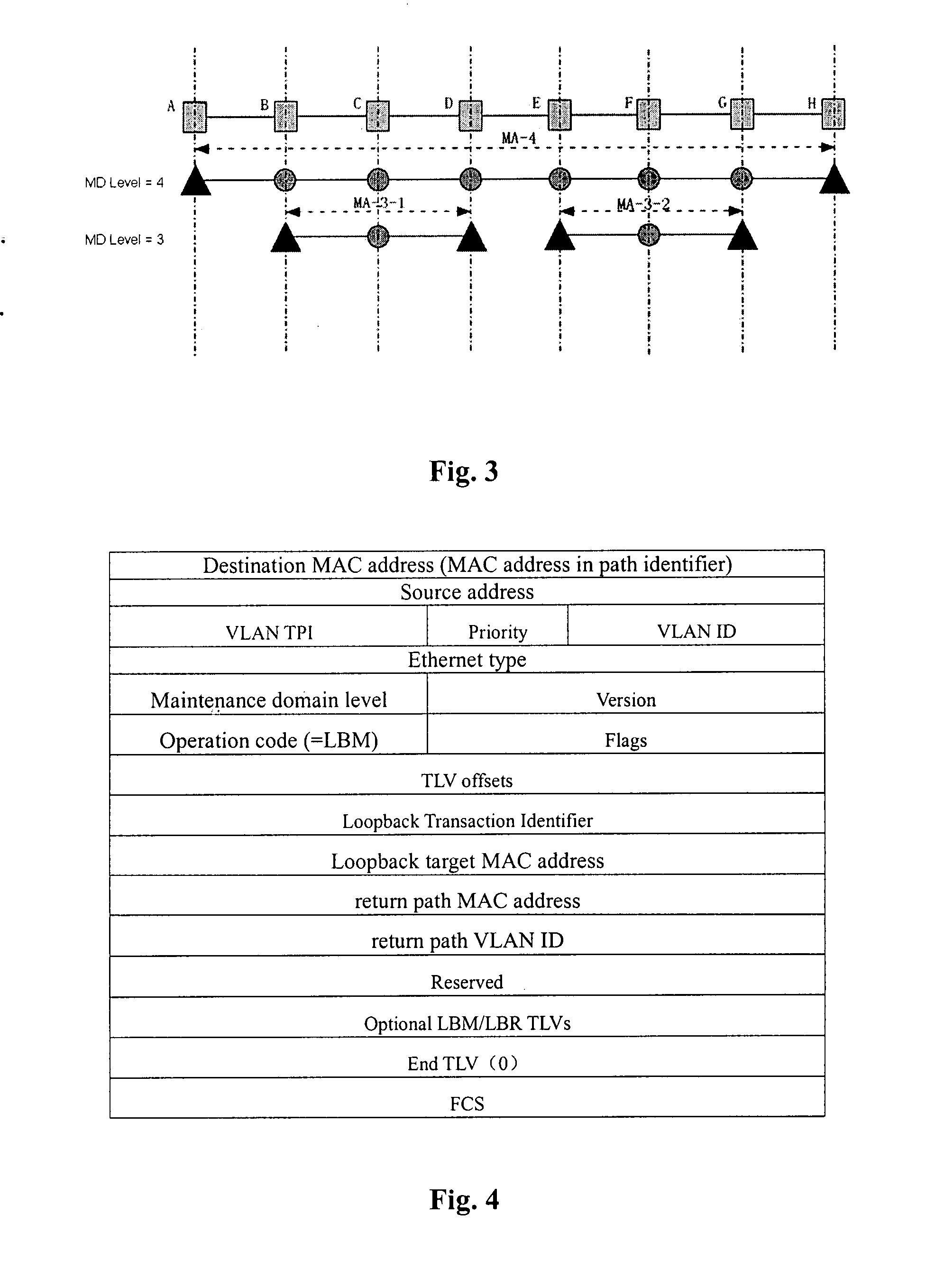 Method and system for transmitting connectivity fault management messages in ethernet,and a node device