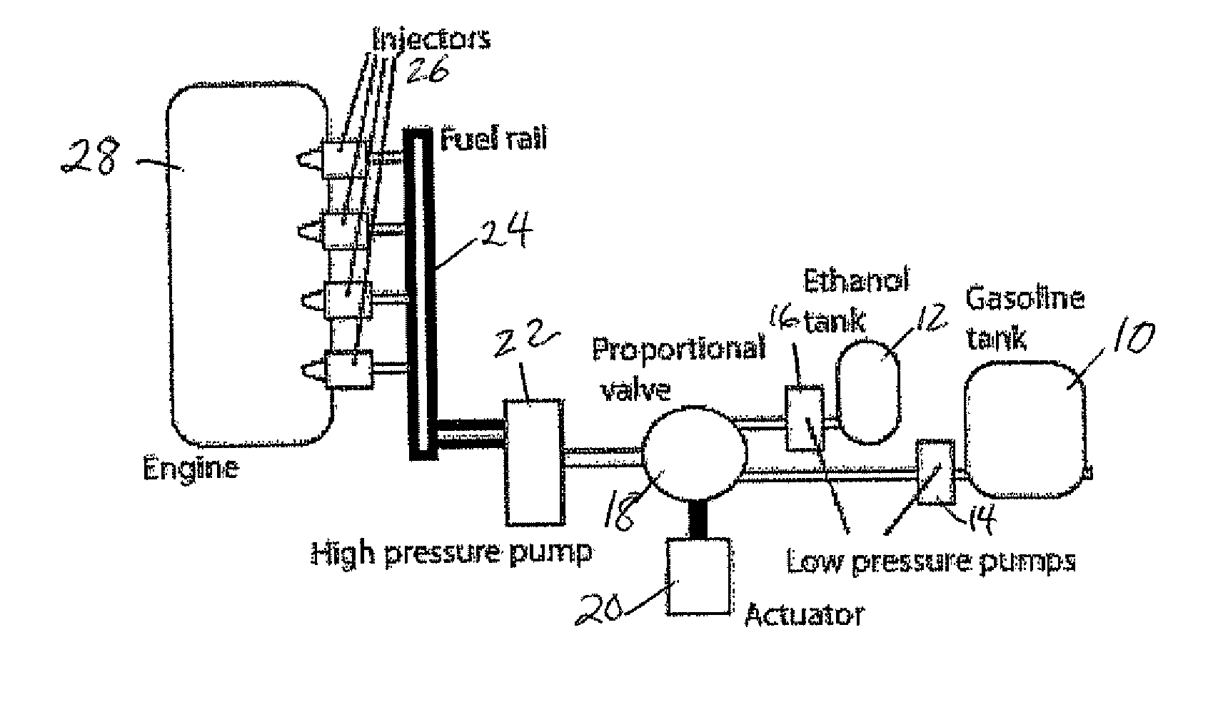 Single nozzle direct injection system for rapidly variable gasoline/anti-knock agents mixtures
