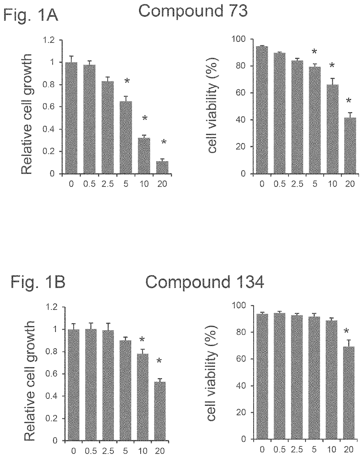Substituted Fused Imidazole Derivatives and Methods of Treating Sickle Cell Disease and Related Complications