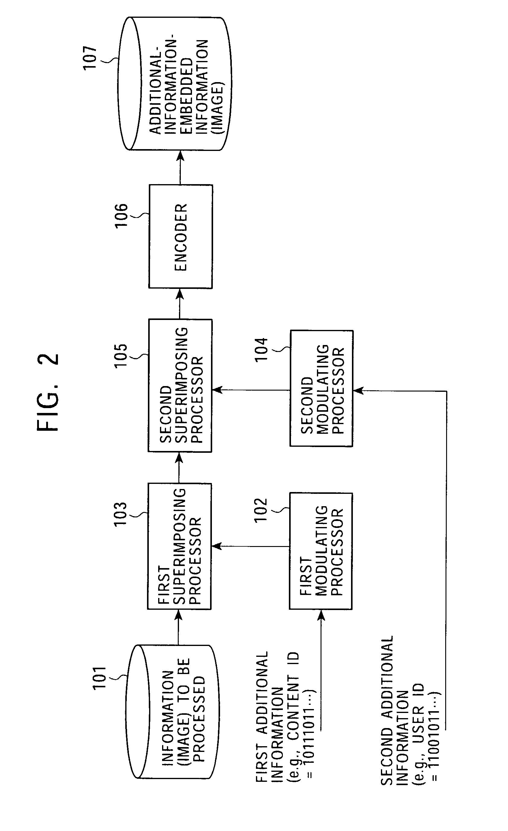 Additional-information detection processing apparatus and method, content playback processing apparatus and method, and computer program