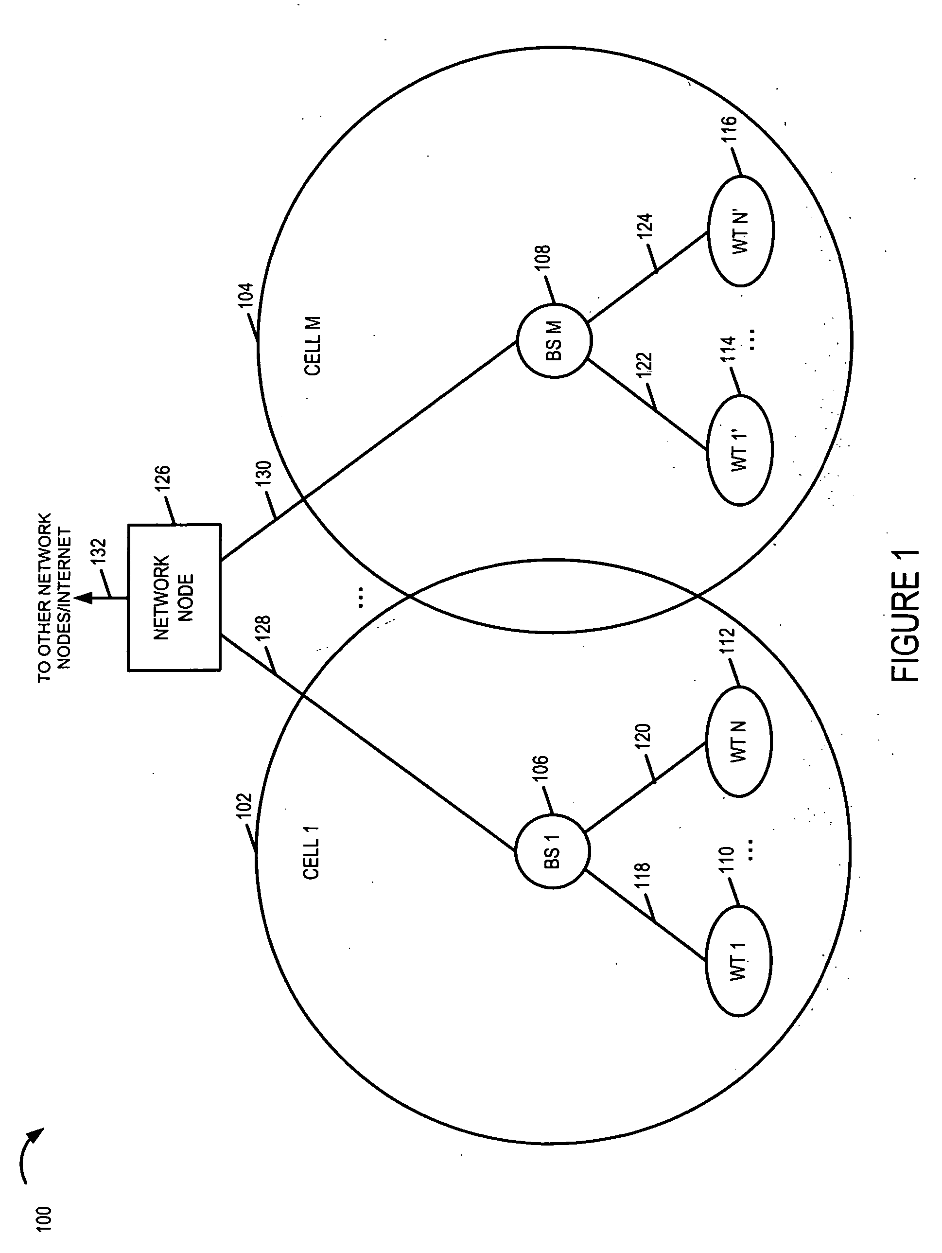 Data rate methods and apparatus