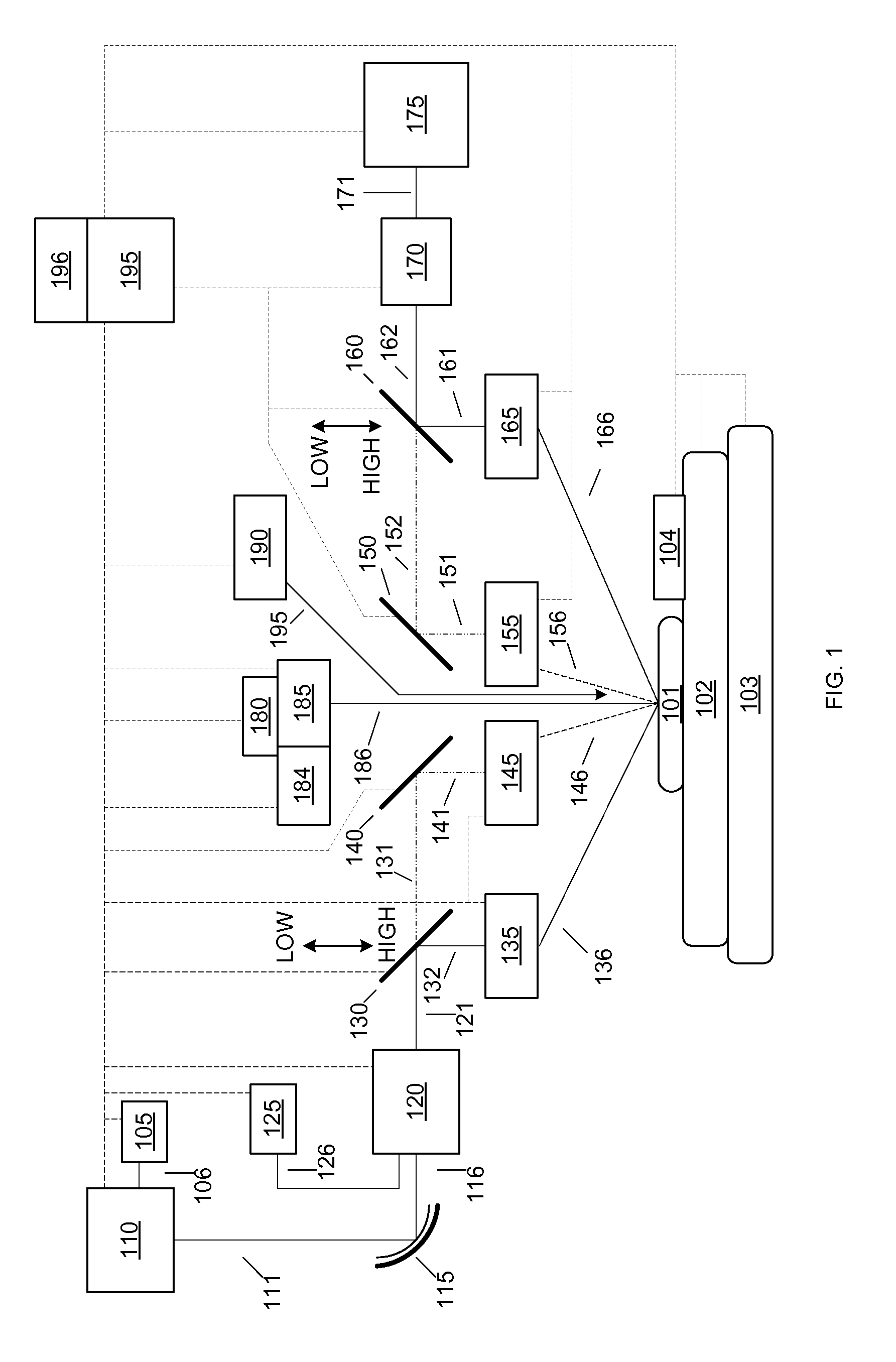 System and Method for Azimuth Angle Calibration