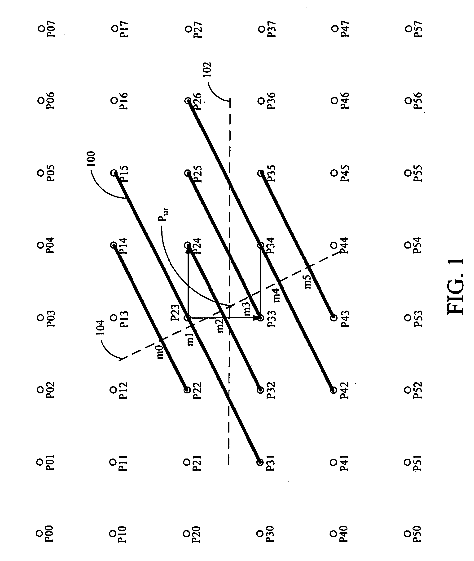 Image processing system having scaling and sharpness device and method thereof