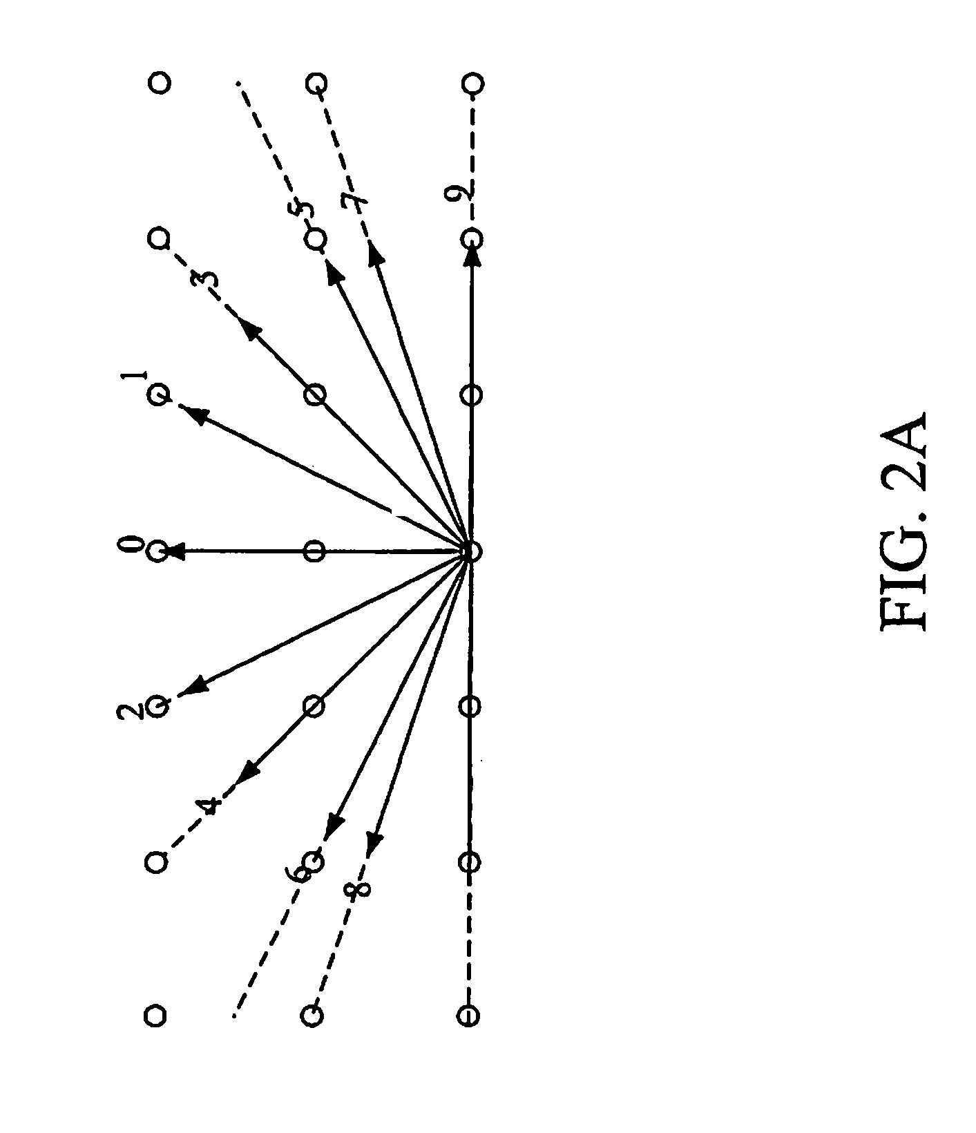 Image processing system having scaling and sharpness device and method thereof