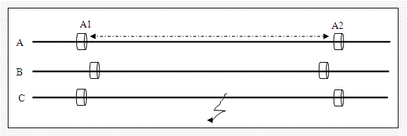 Passive coupling communication mode-based power distribution line on-line monitoring method and device