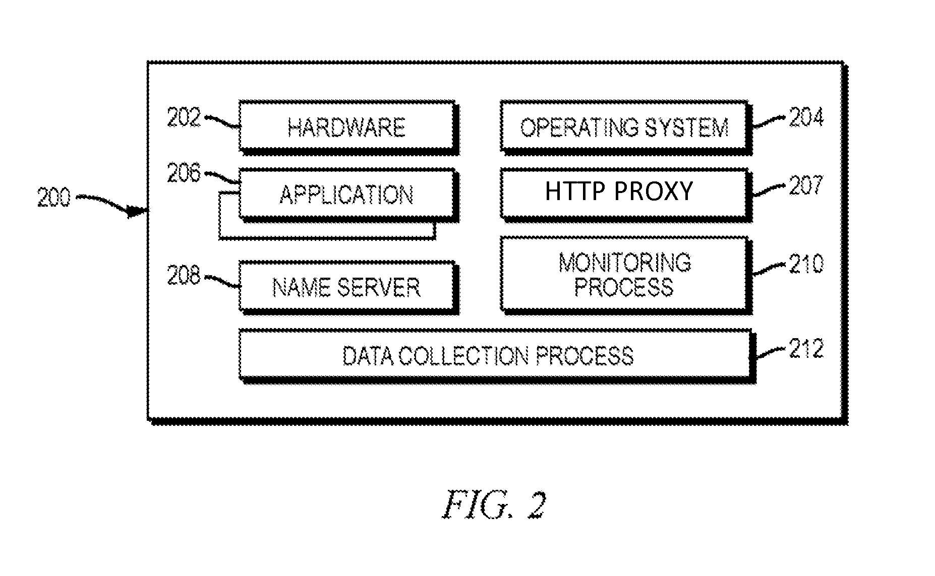 Scalable content delivery network request handling mechanism with usage-based billing