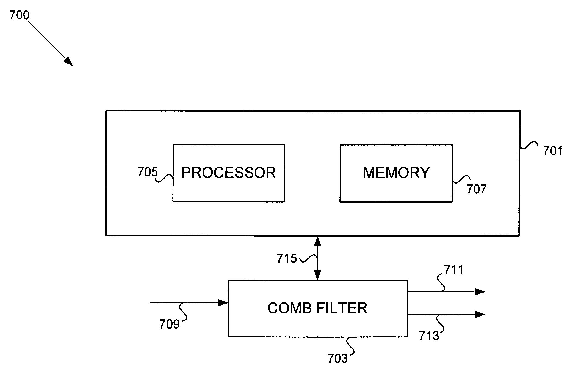 Method and system for data compression for storage of 3D comb filter data