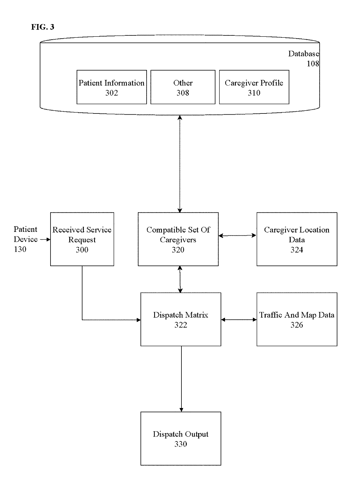Method and system for customized scheduling of home health care services
