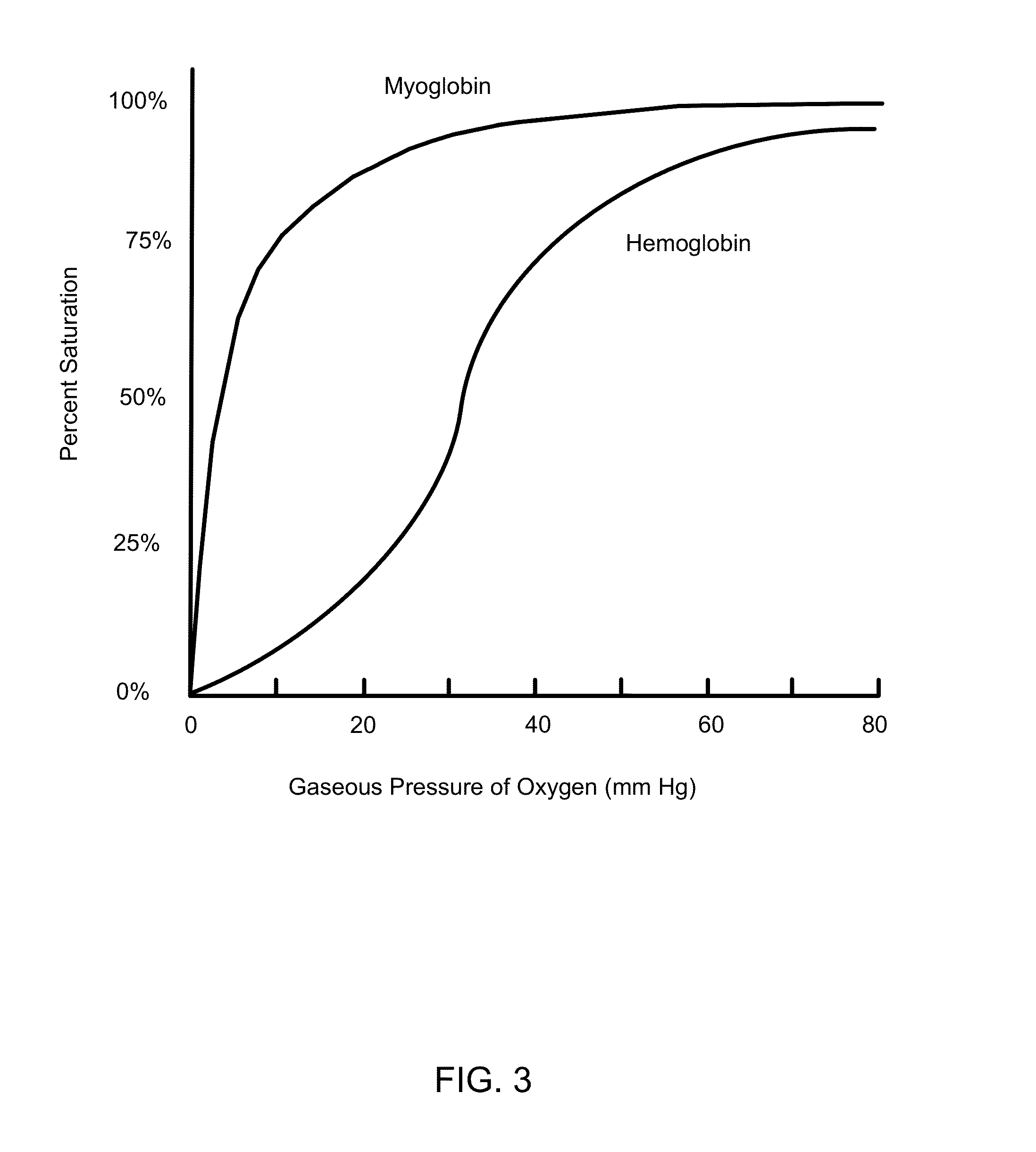 Compositions and Methods for Inducing Nanoparticle-mediated Microvascular Embolization of Tumors
