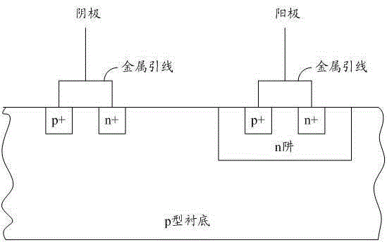 Electrostatic discharge protection structure and manufacturing method thereof