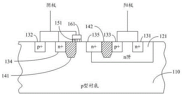 Electrostatic discharge protection structure and manufacturing method thereof