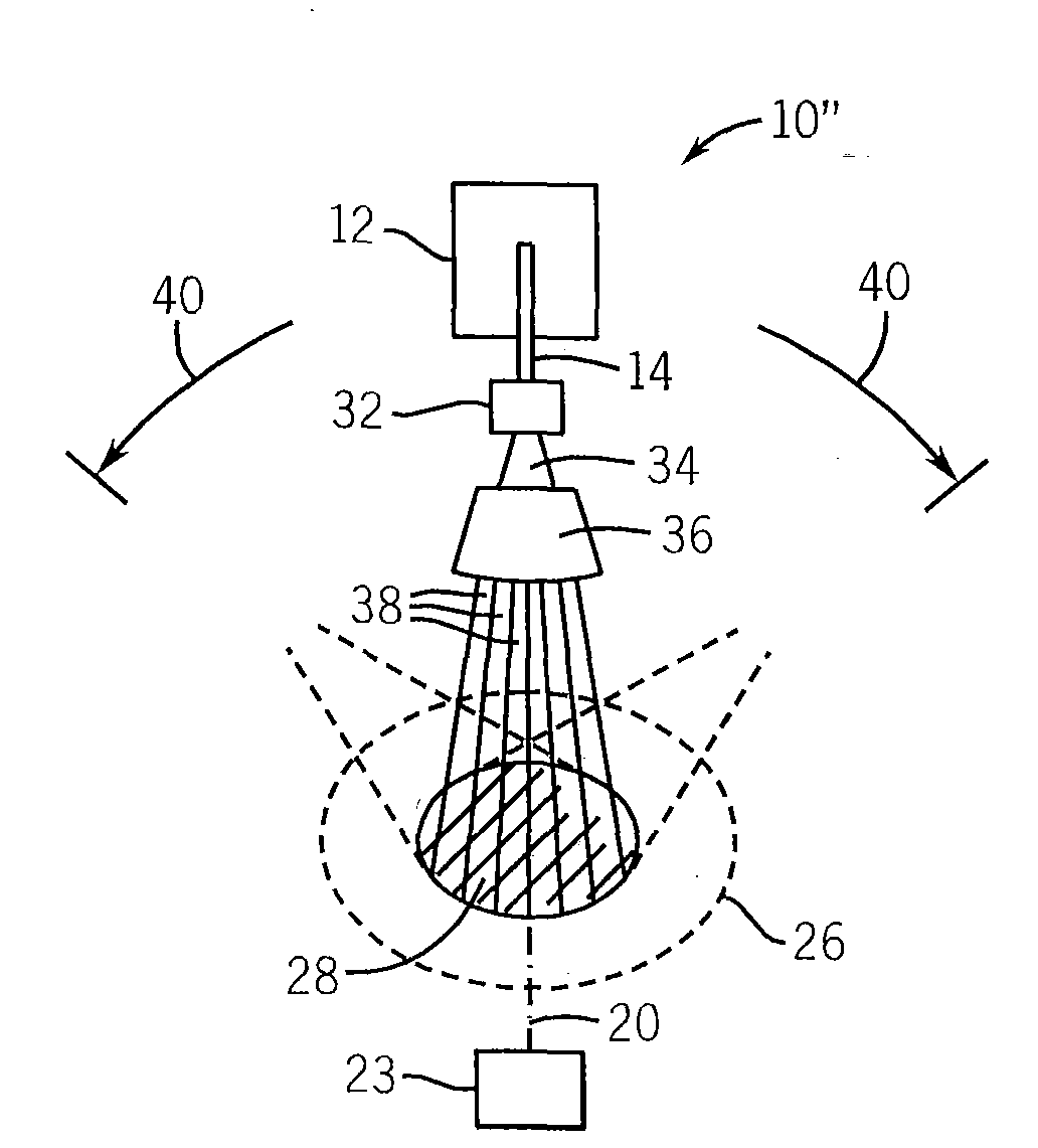 Ion radiation therapy system having magnetic fan beam former