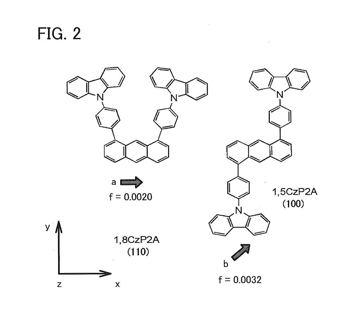 Organic Compound, Light-Emitting Element, Light-Emitting Device, Electronic Device, and Lighting Device