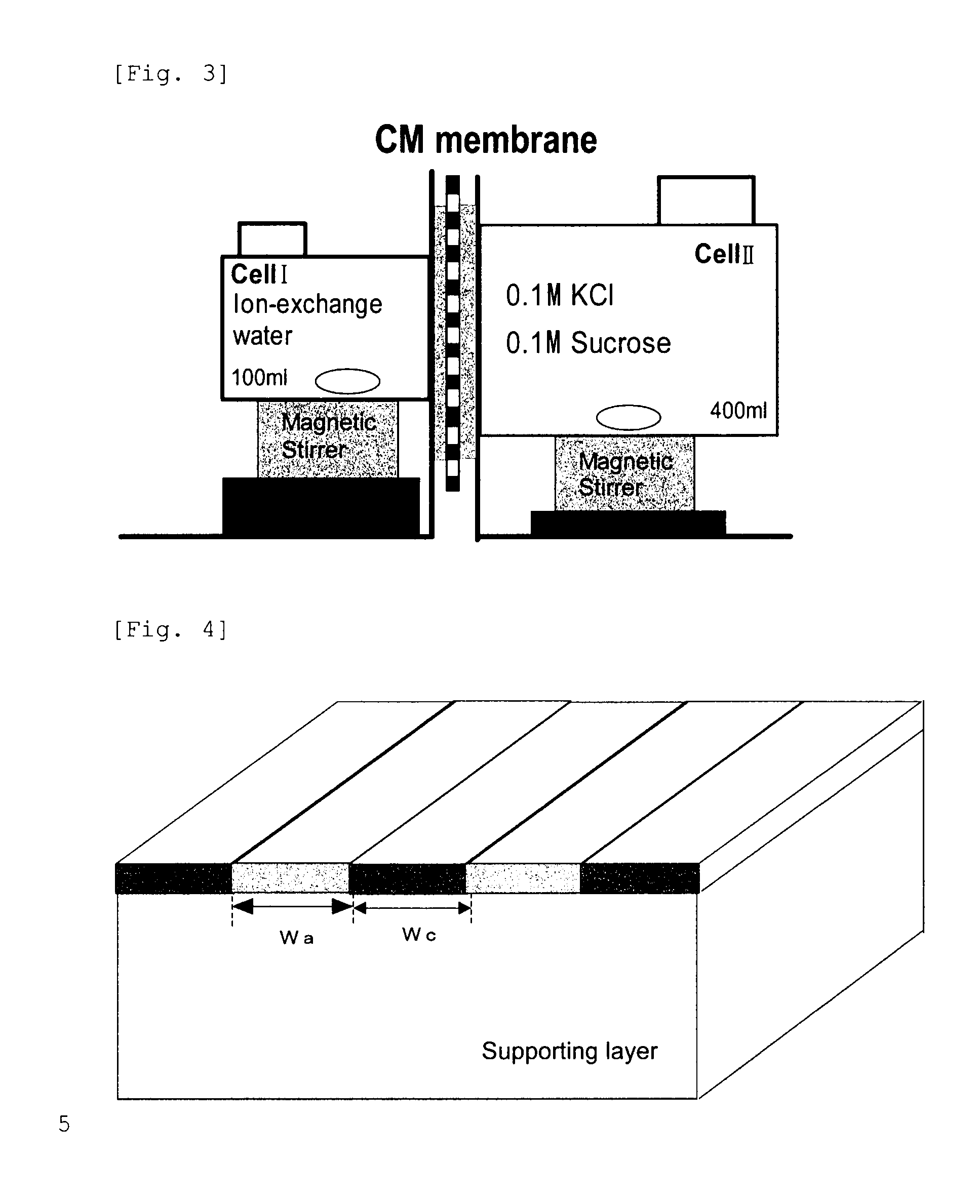 Ion-exchange membrane and method for producing same