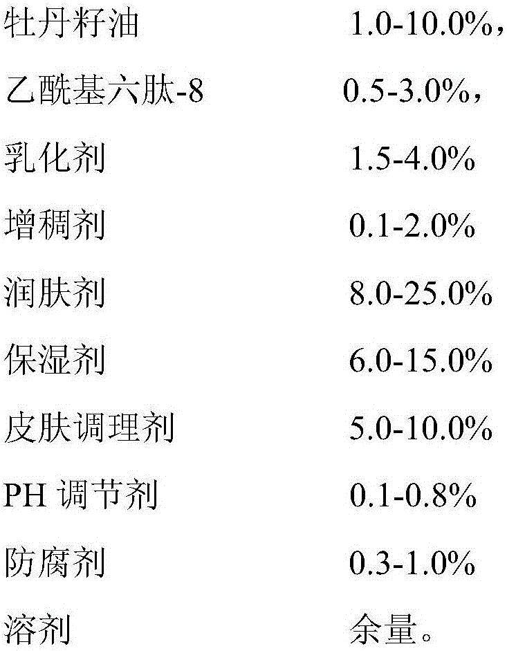 Peony seed oil anti-aging composition and preparing method thereof