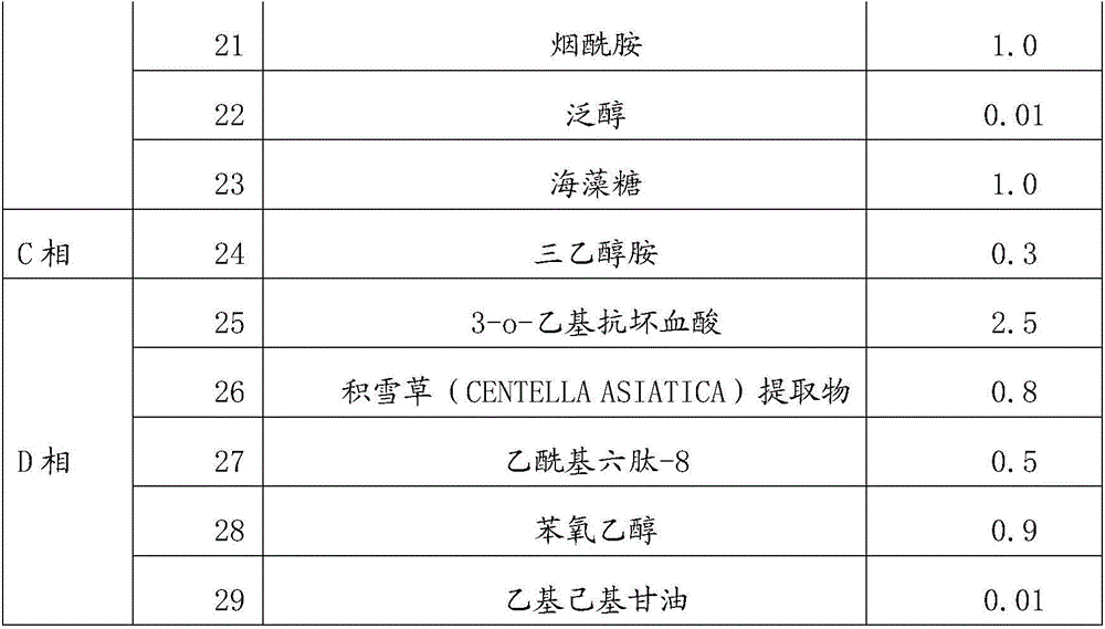 Peony seed oil anti-aging composition and preparing method thereof