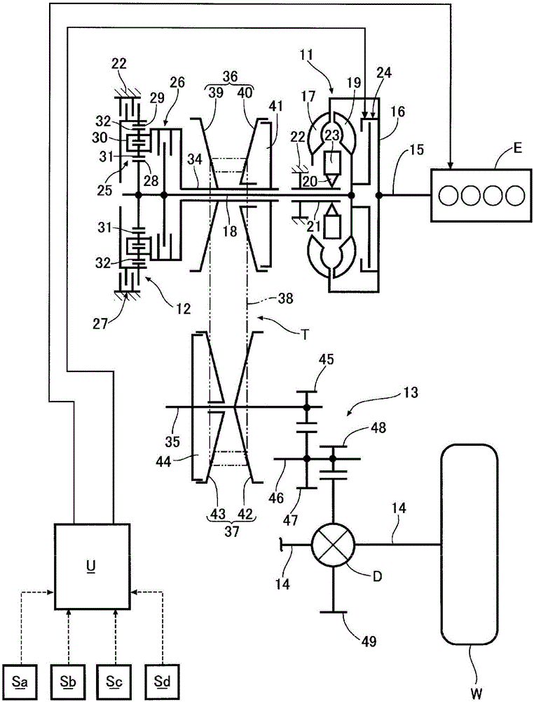 vehicle control device