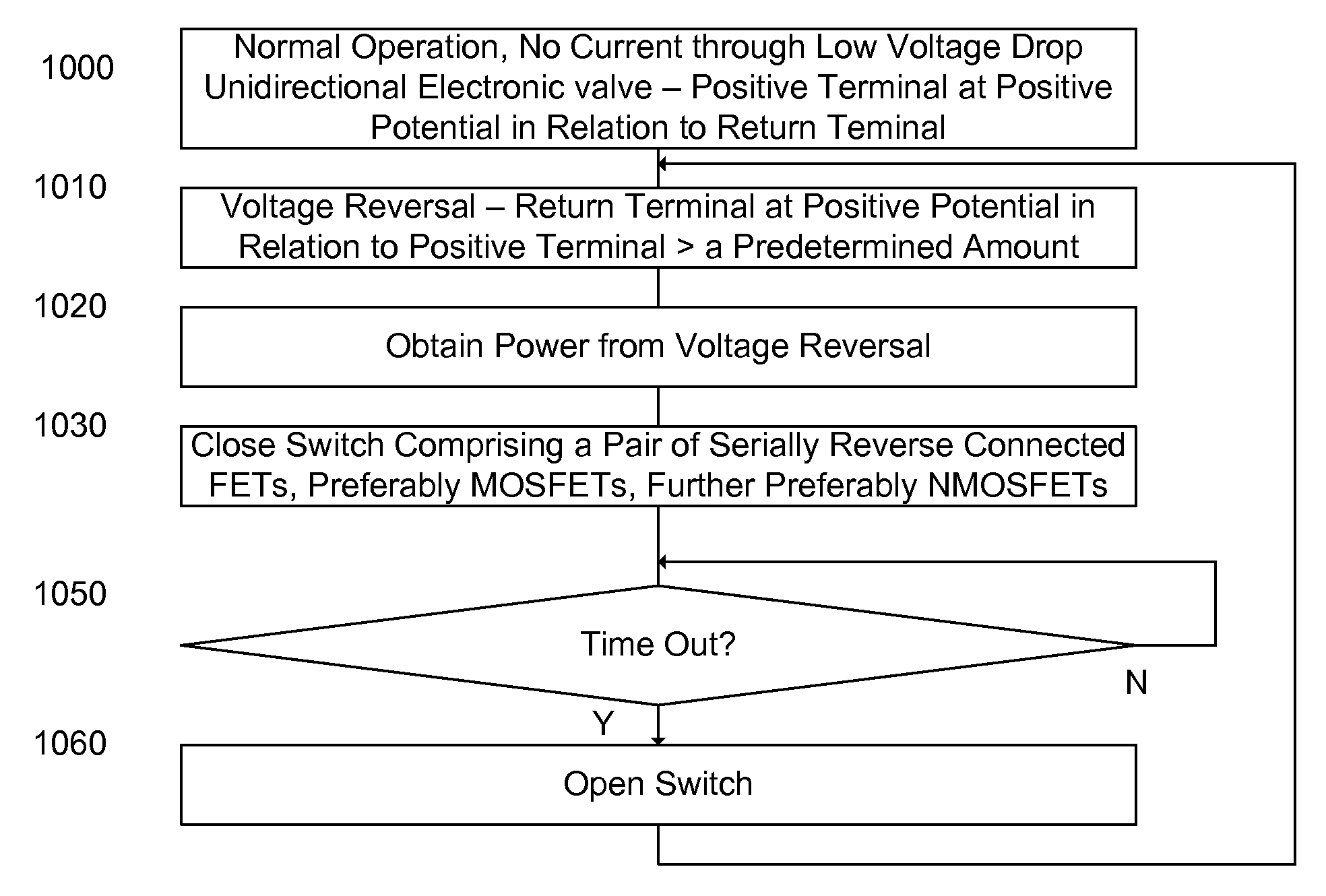 Low Voltage Drop Unidirectional Electronic Valve