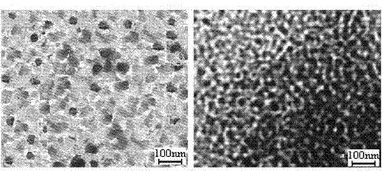Method for synthesizing nanometer gama-Al2O3 by adopting solvent replacement/azeotropic distillation drying method and applications thereof