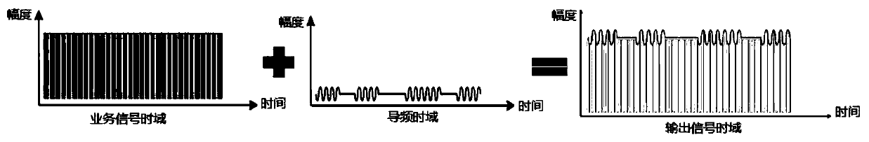 Transceiver in wavelength division multiplexing passive optical network, and wavelength adjustment method