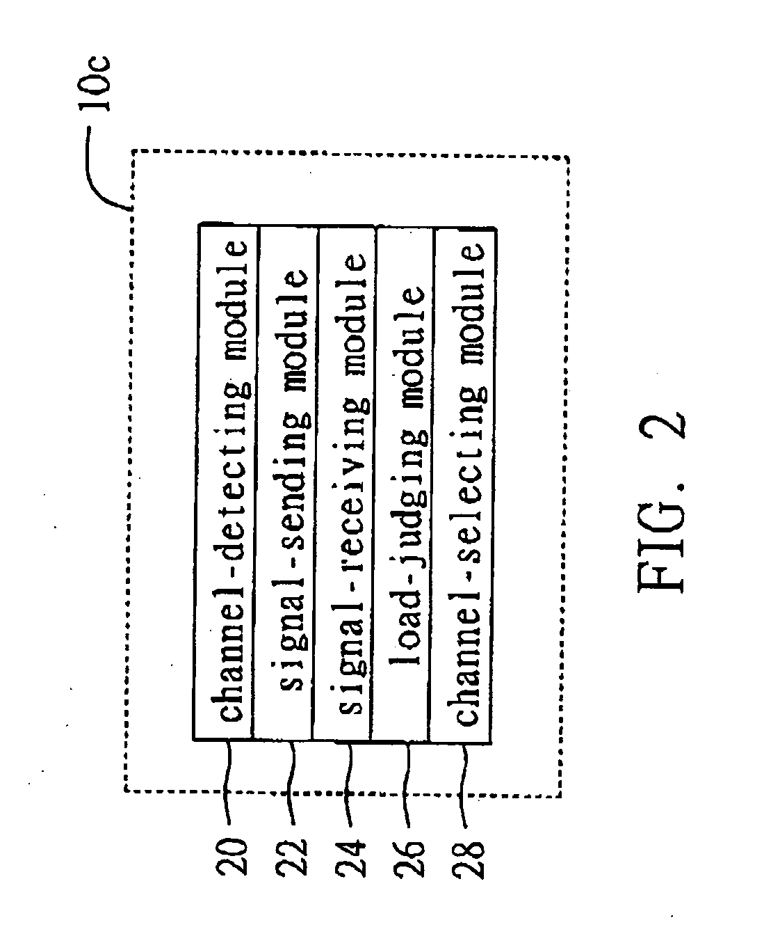 Dynamic network load balancing method and system