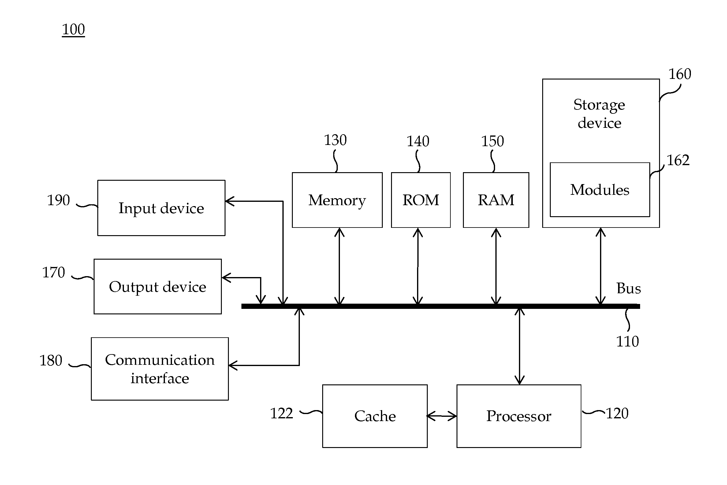 System and method for social media-aware advertisement brokering