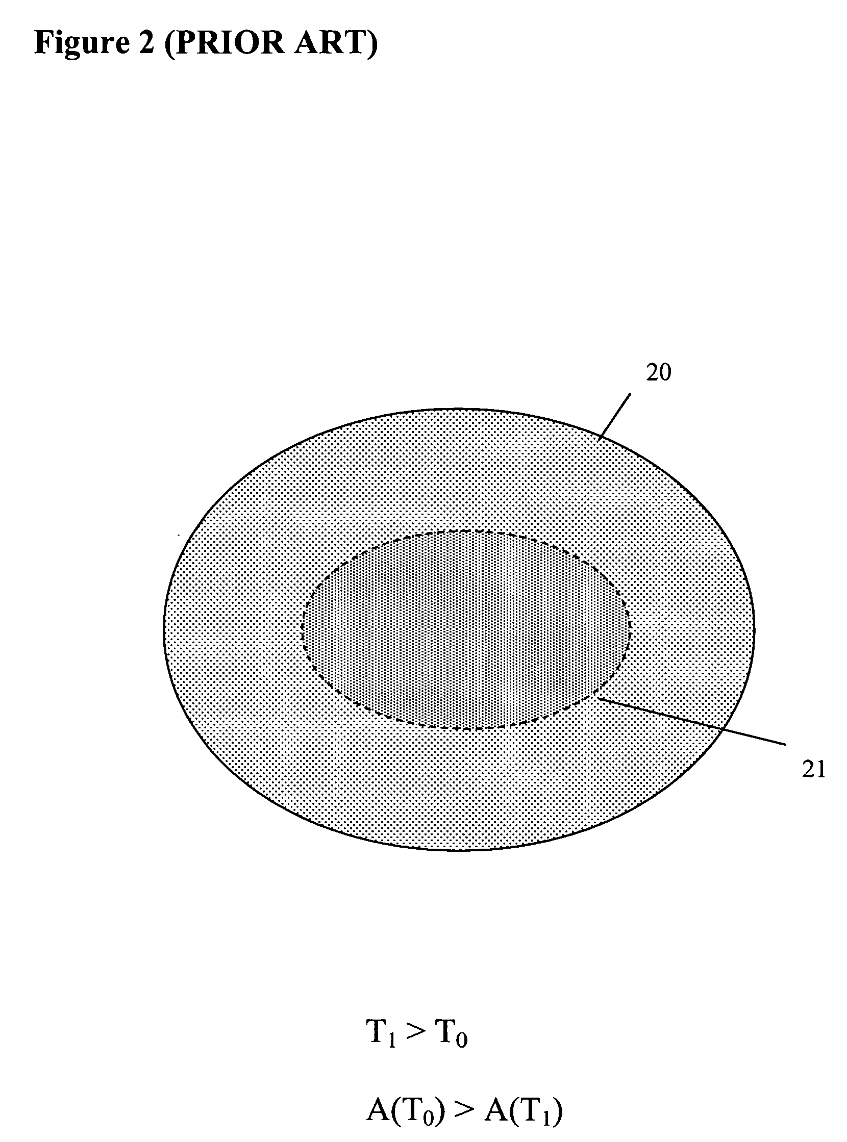 Means and method for a liquid metal evaporation source with integral level sensor and external reservoir