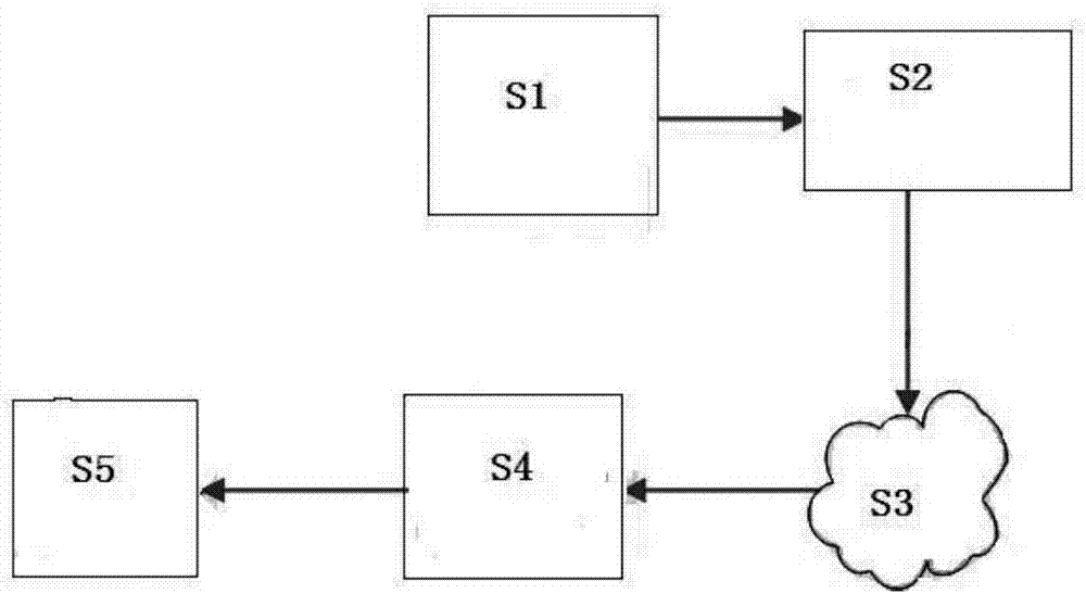 A detection method for abnormal operation of a compressor and a compressor using the same