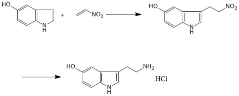 A kind of preparation method of 5-hydroxytryptamine hydrochloride