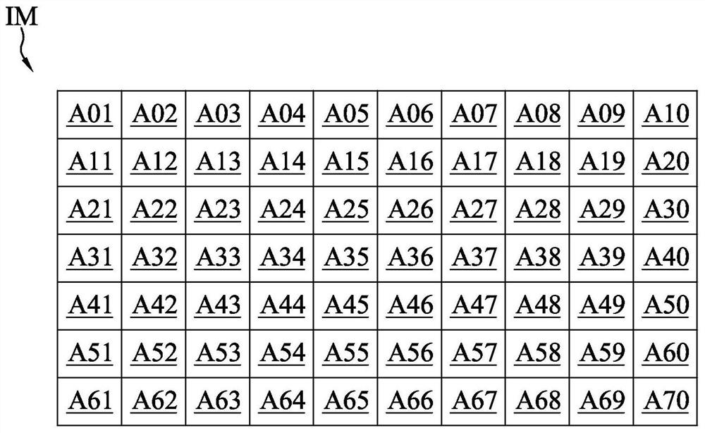 Object surface pattern detection method based on artificial neural network