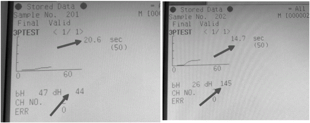 Detection method for protamine sulfate paracoagulation experiment