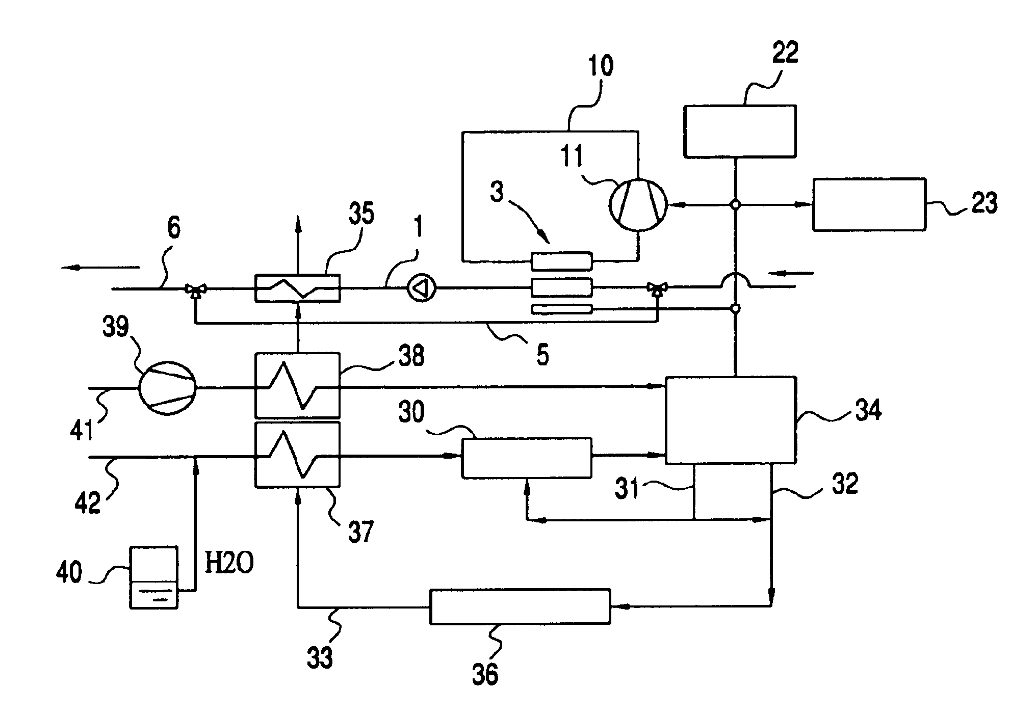 System with an internal combustion engine, a fuel cell and a climate control unit for heating and/or cooling the interior of a motor vehicle and process for the operation thereof
