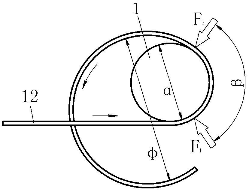 Manufacture method and device for steel wire spiral filaments