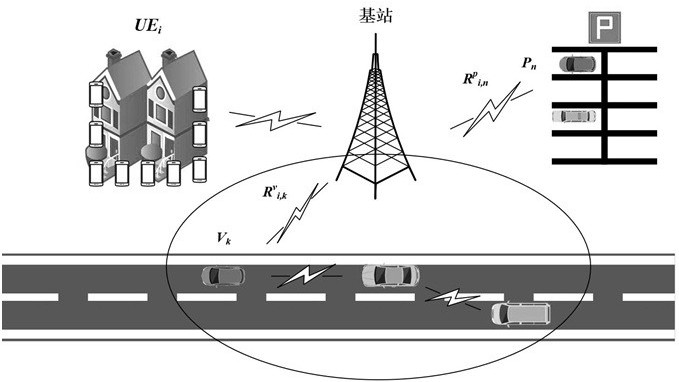 A method for offloading edge computing tasks in Internet of Vehicles