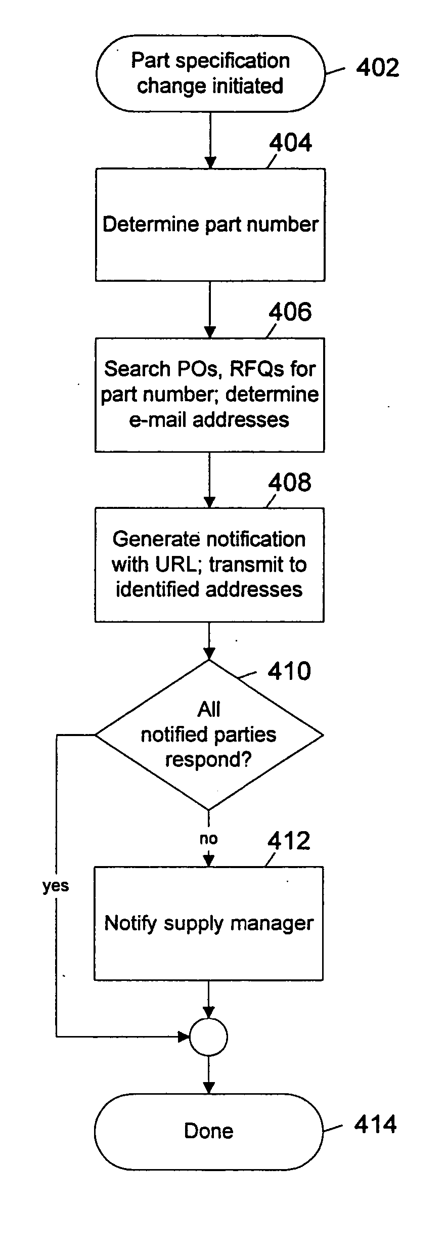 Automated notification of part revisions for outside suppliers