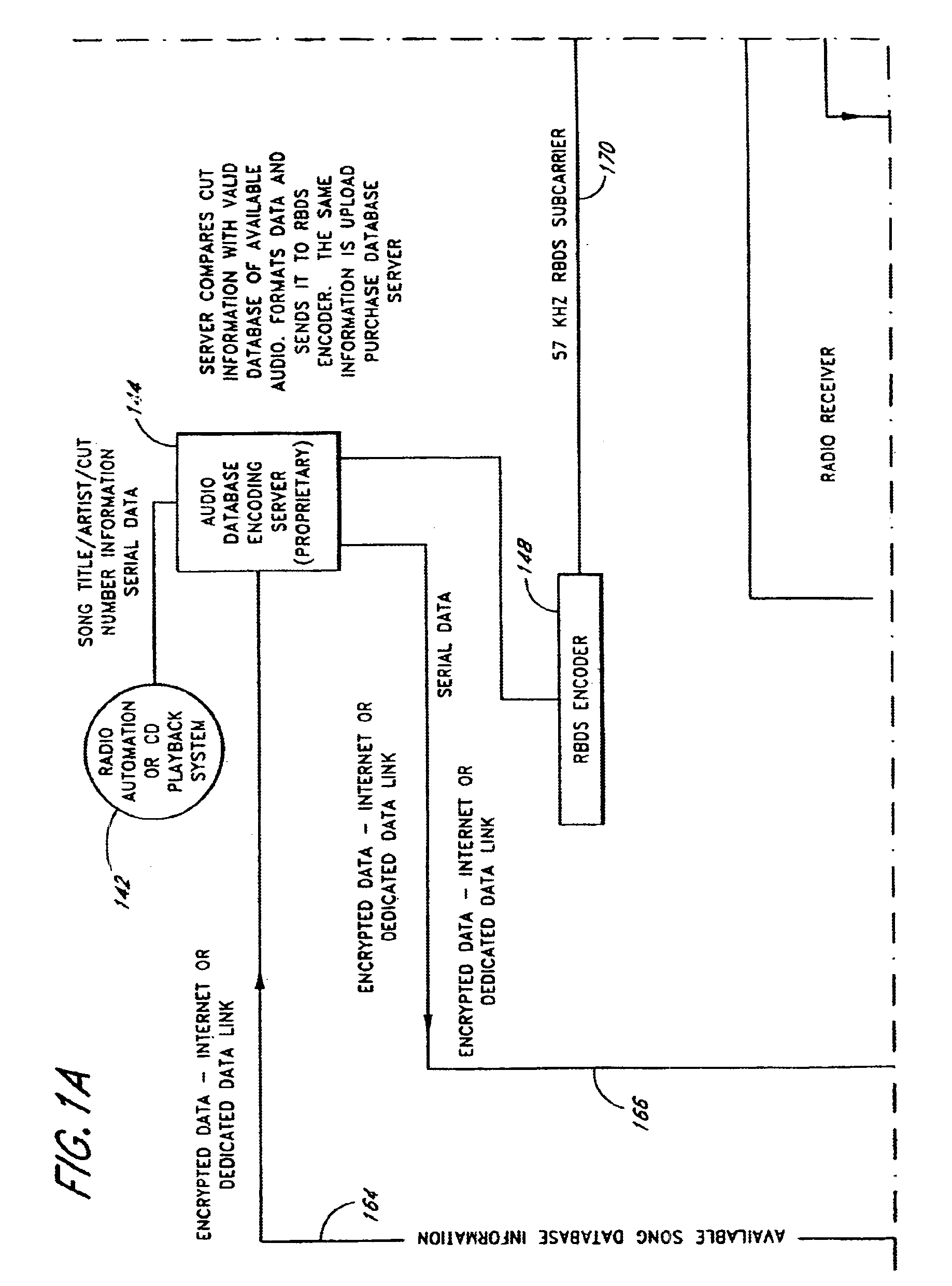 System and method for ordering and delivering media content