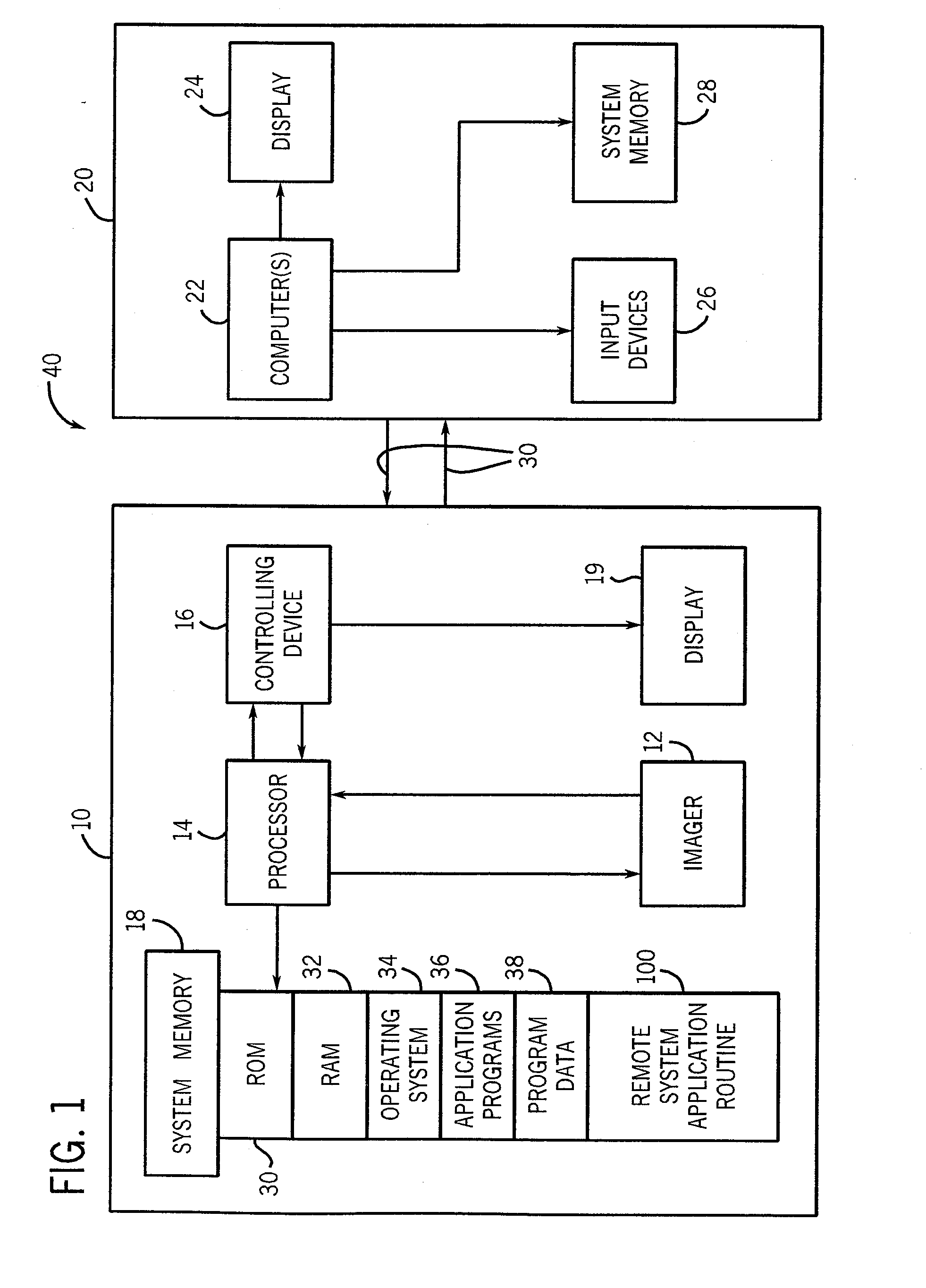 Method and apparatus for providing security in a remote communication system