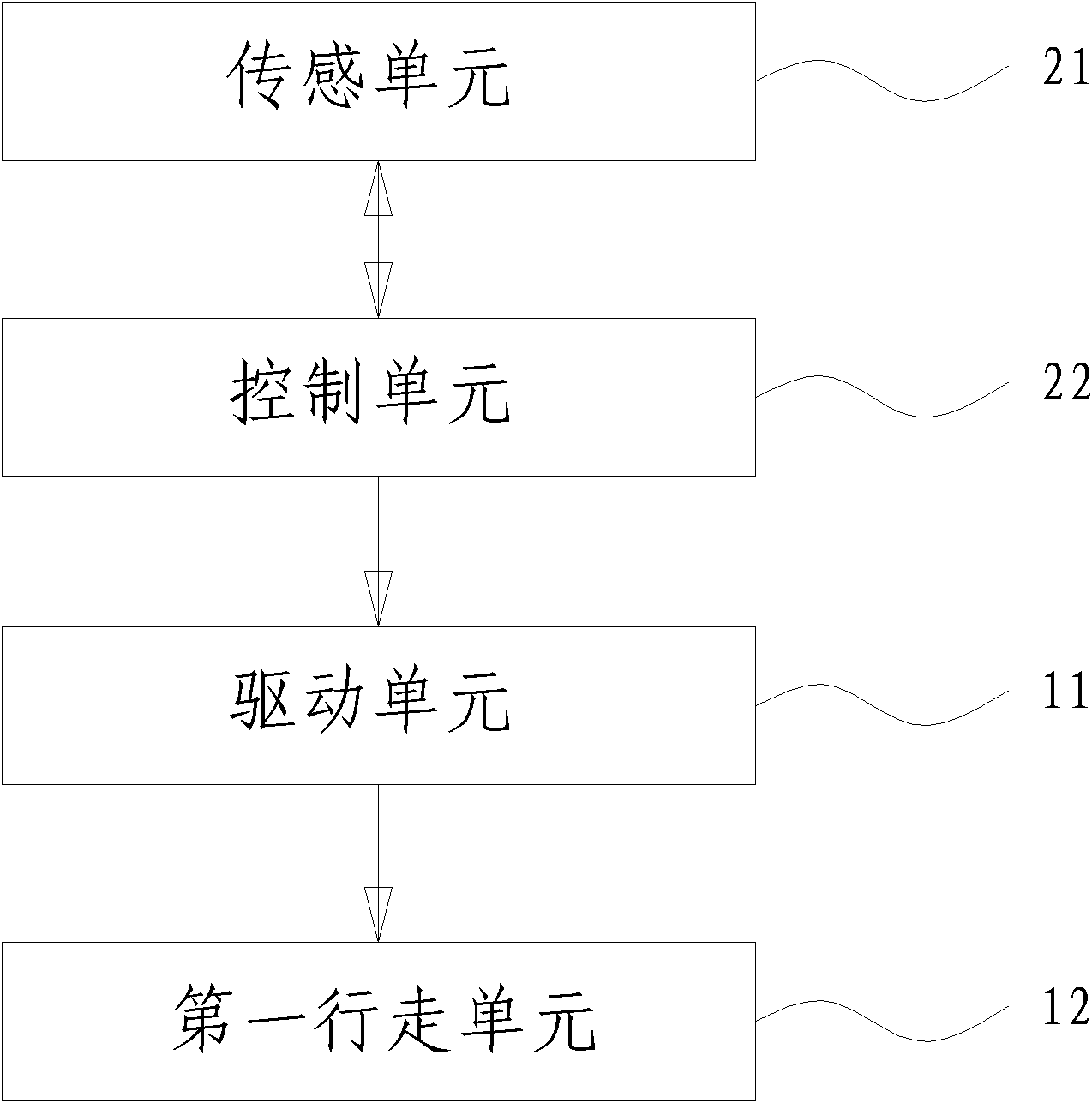 Control system and control method of movement of glass cleaning robot at right angle area