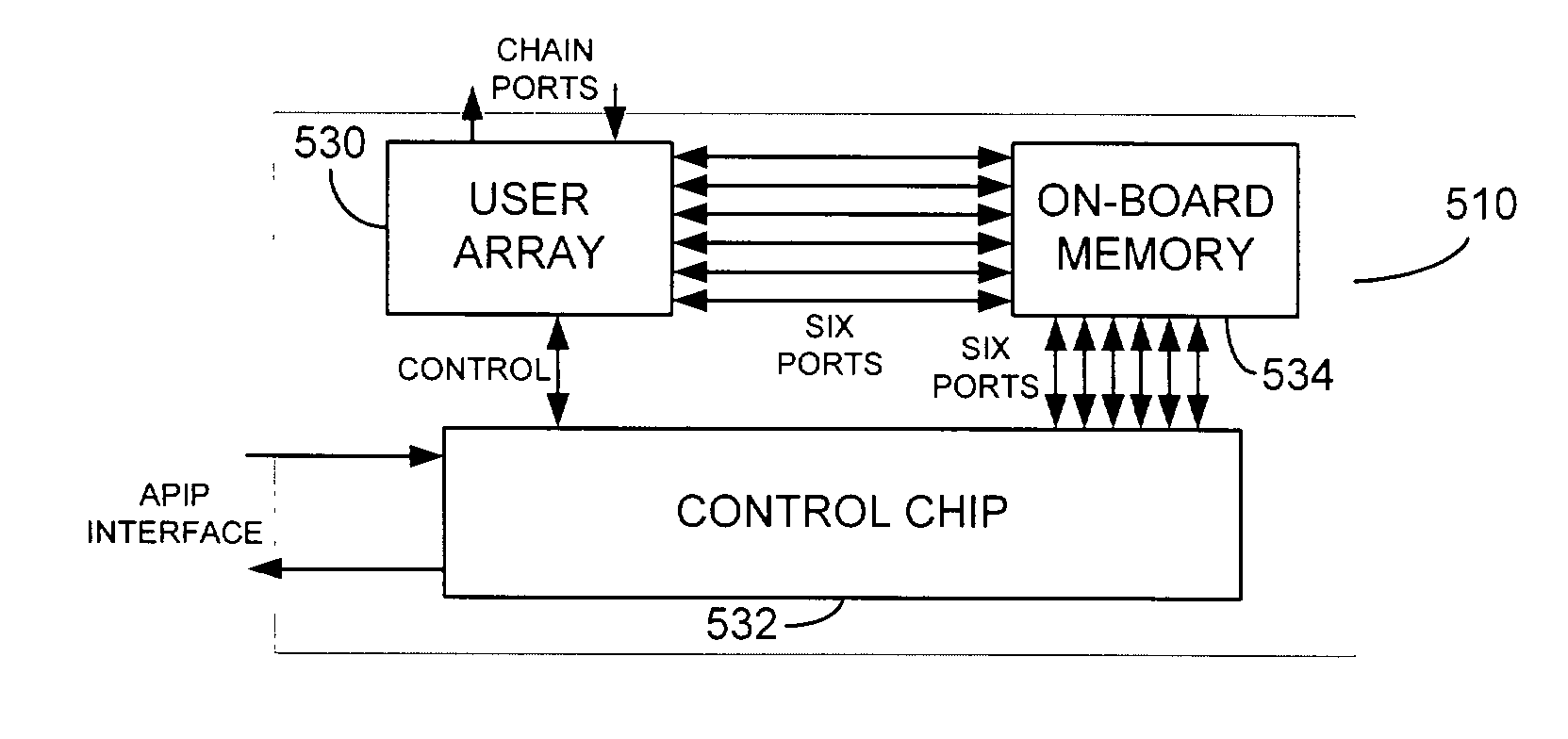 Computer system architecture and memory controller for close-coupling within a hybrid processing system utilizing an adaptive processor interface port