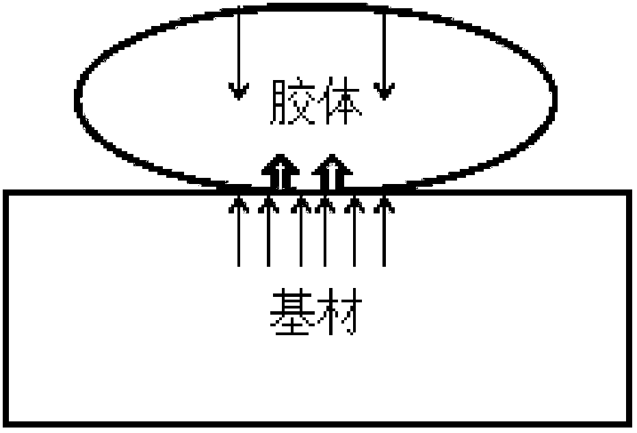 Low-surface-energy moisture-curable polyurethane hot melt adhesive and preparation method thereof