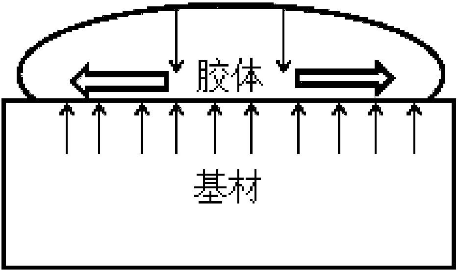 Low-surface-energy moisture-curable polyurethane hot melt adhesive and preparation method thereof