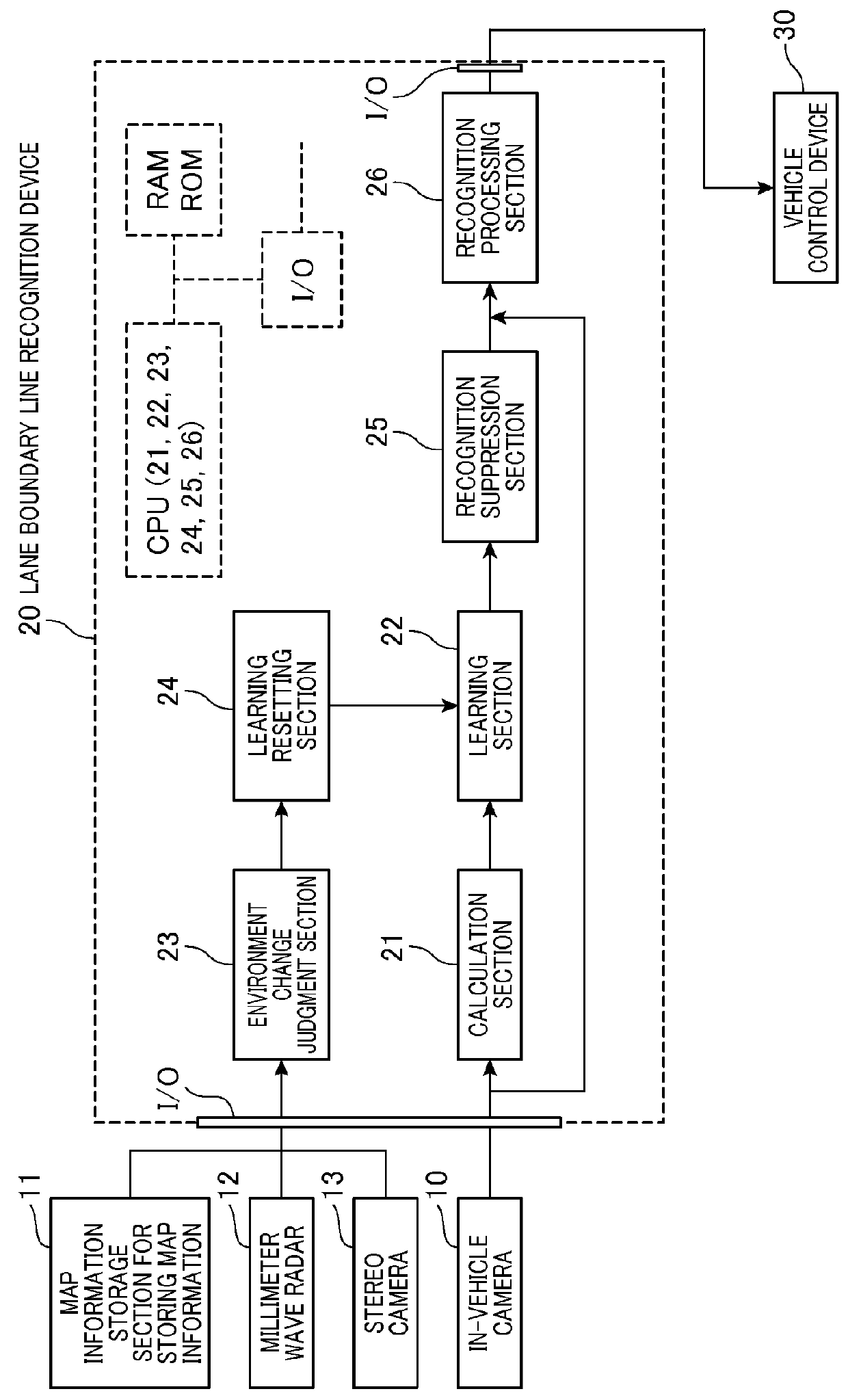 Lane boundary lane recognition device and computer-readable storage medium storing program for recognizing lane boundary lines on roadway