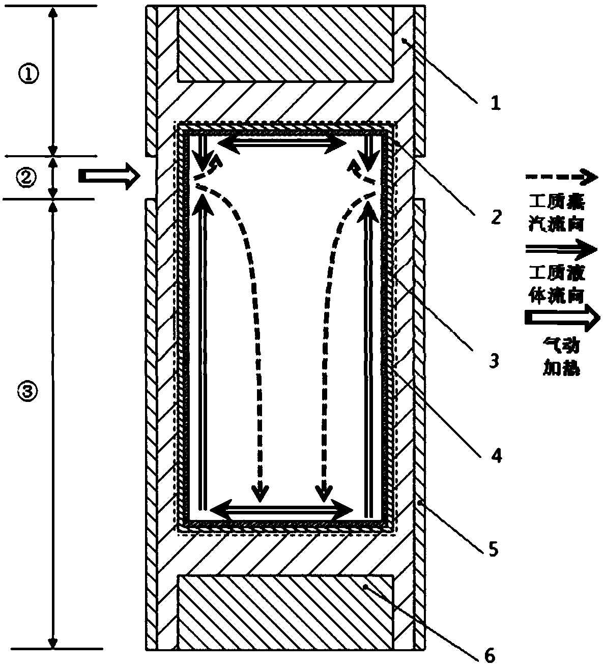 A heat-proof structure of a hypersonic vehicle dredging rudder shaft