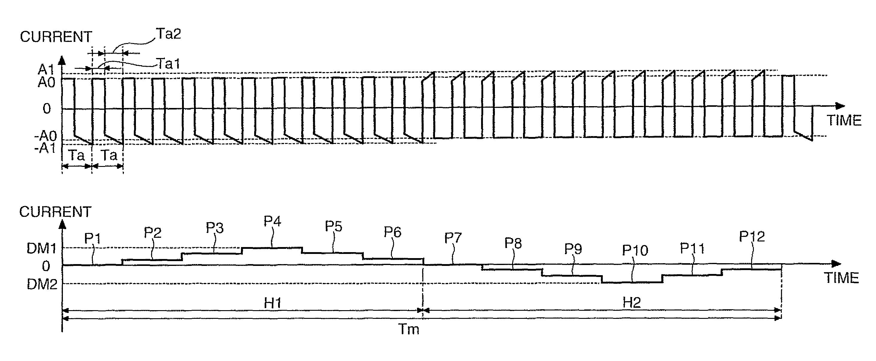 Method of driving discharge lamp, driving device, and projector